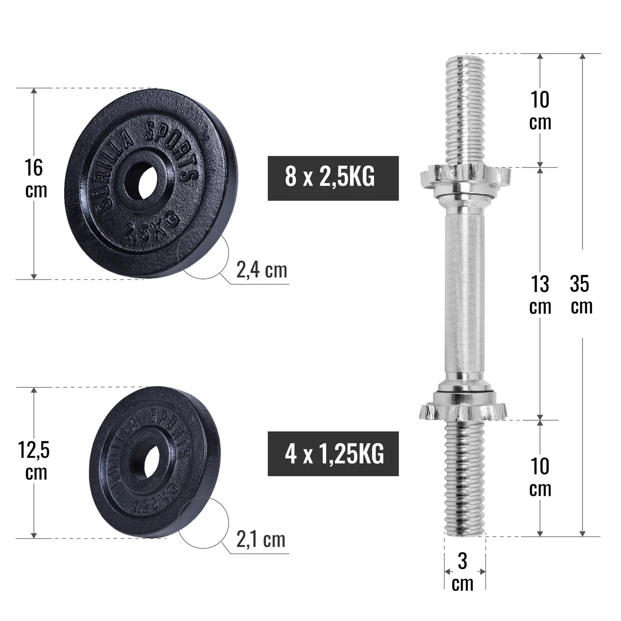 Säädettävät valurautakäsipainot 30 kg, 2 kpl - Image 8