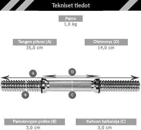 Käsipainotanko 35 cm kierrelukoilla, 30 mm - Image 7