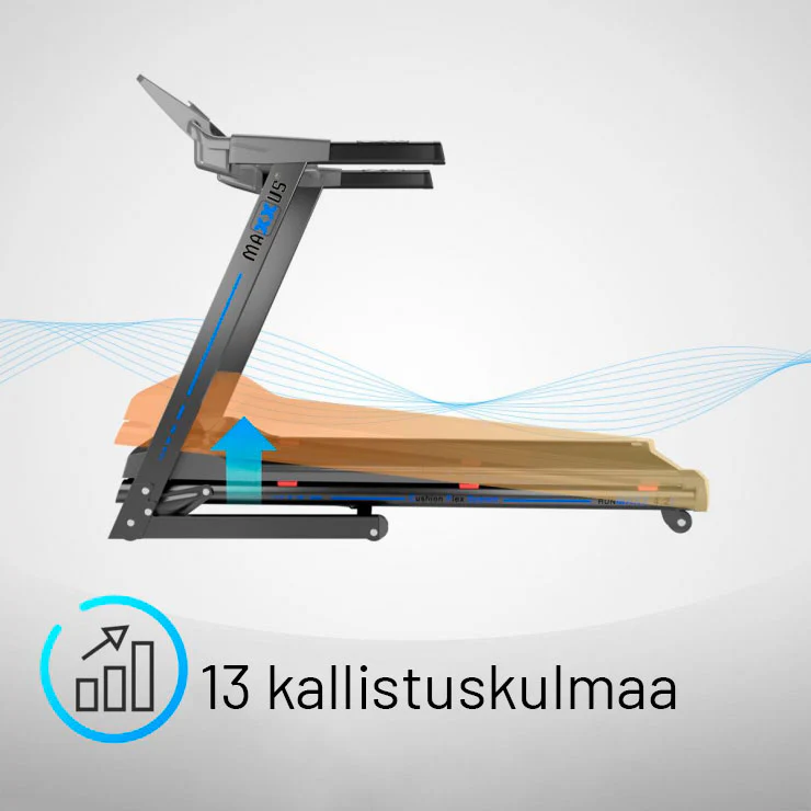 RunMaxx 4.2i kokoontaitettava juoksumatto - Image 15