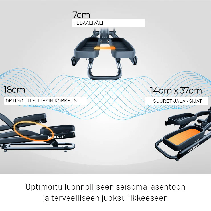 CX 5.1 crosstrainer - Image 19