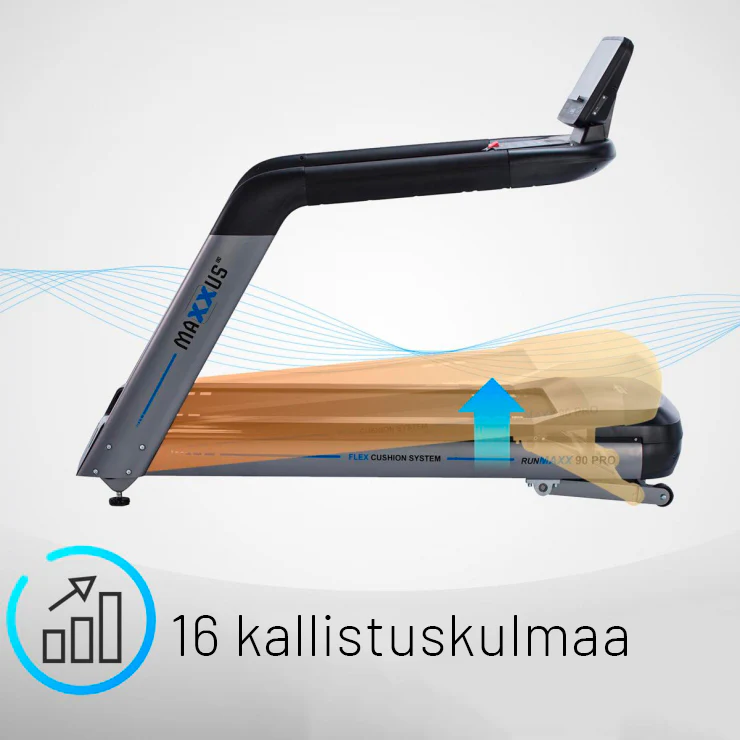 RunMaxx 90 Pro juoksumatto 22 km/h, max. 150 kg - Image 18