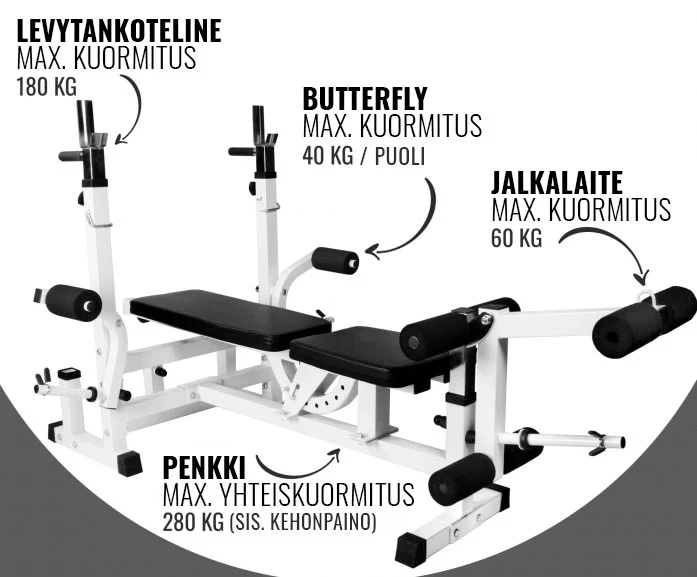 Säädettävä painonnostopenkki + 100 kg levytankosetti, valkoinen - Image 12
