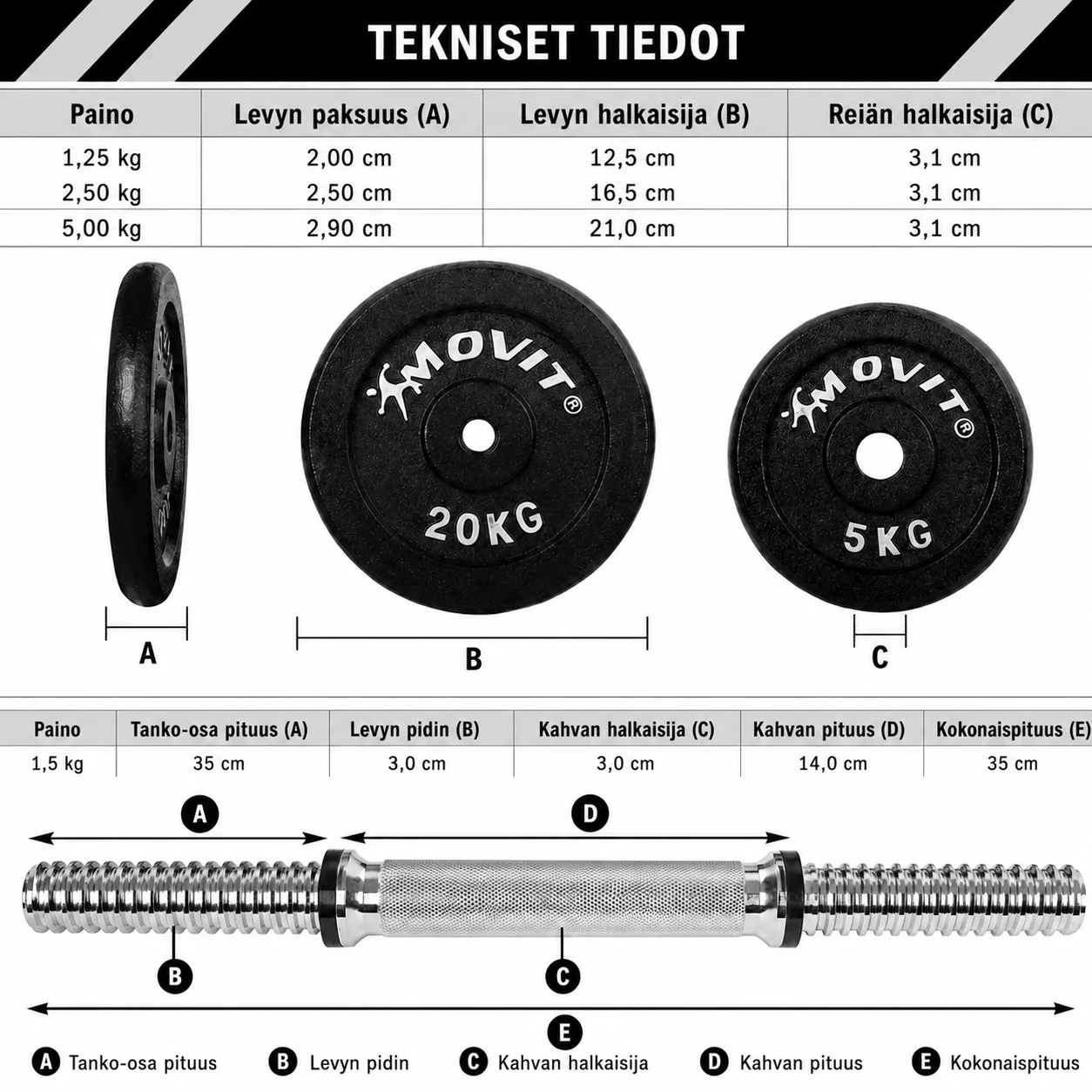 Säädettävä valurautakäsipaino 10–30 kg, 30 mm - Image 3