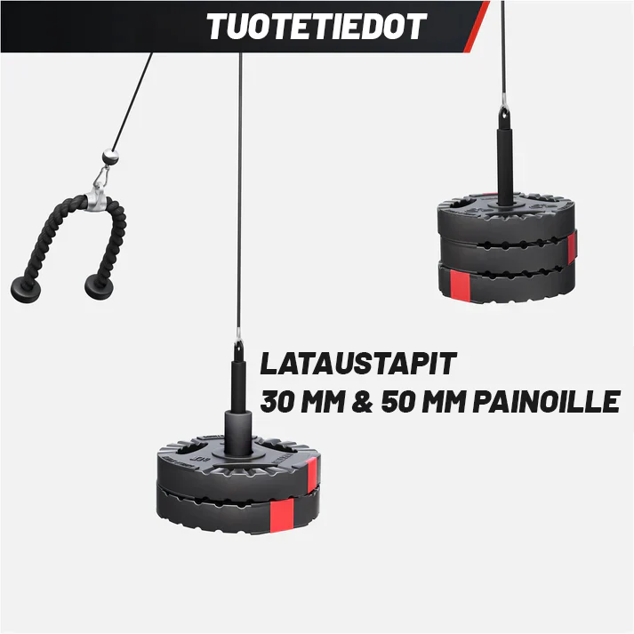 Ripustettava taljasetti kotiin ojentajaköydellä - Image 5