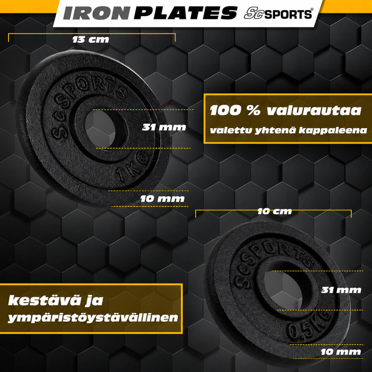 Valurautainen käsipainosarja salkulla 15–20 kg - Image 4