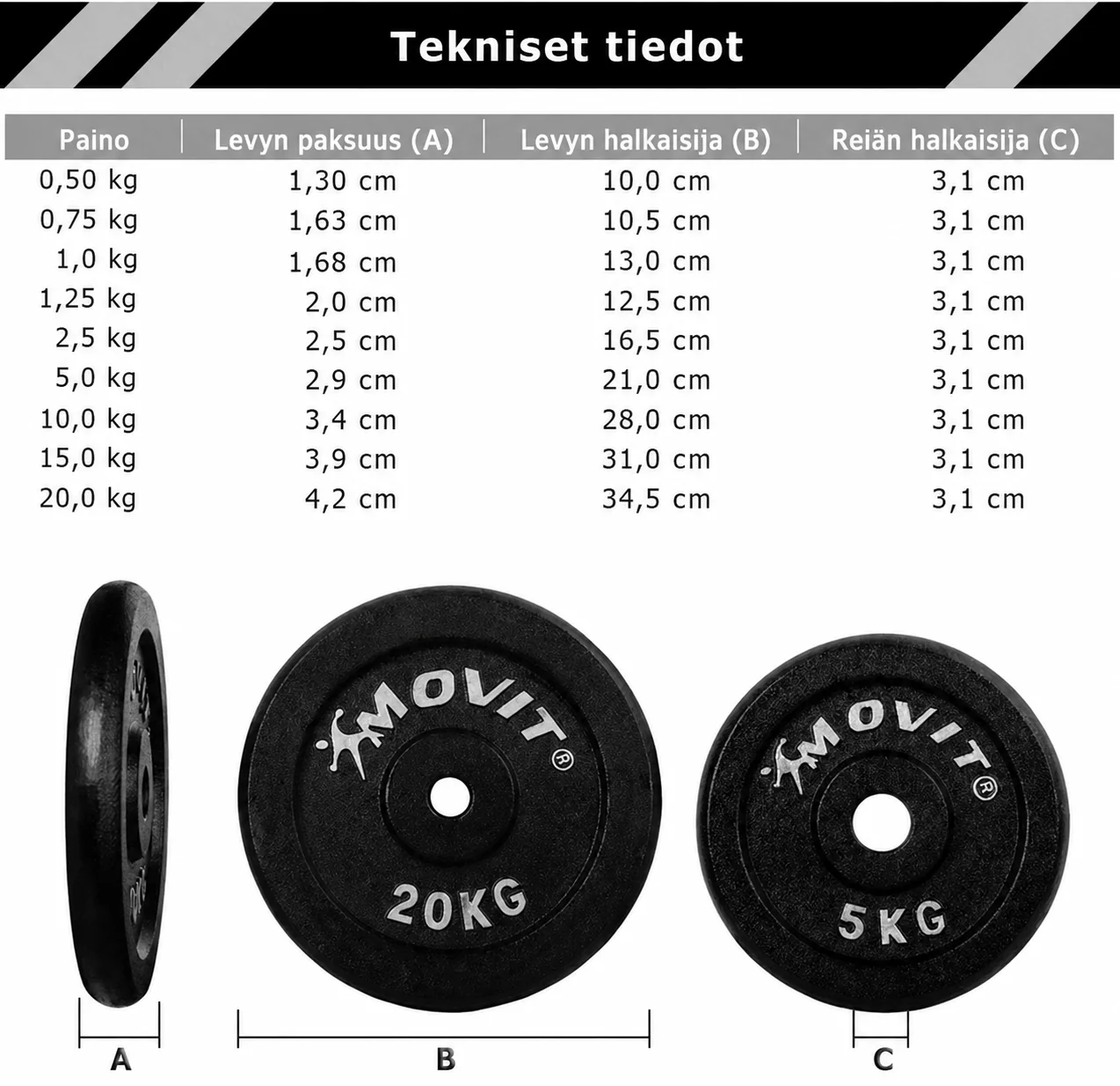 Valurautaiset levypainot 30/31 mm, 2–40 kg - Image 3